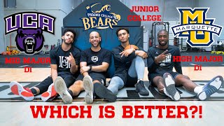 Which is Better for Basketball High Major D1 Mid Major D1 or Juco [upl. by Eloci]