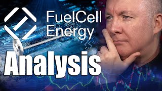 FCEL Stock  FuelCell Energy Fundamental Technical Analysis Review  Martyn Lucas Investor [upl. by Lati]