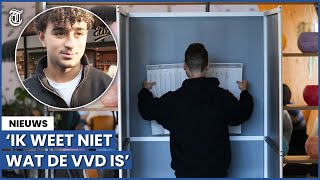 Jongeren voor het eerst naar stembus Ik ga voor Wilders [upl. by Nuzzi]