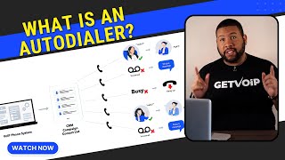 What is an Auto Dialer amp How it works [upl. by Ecila]