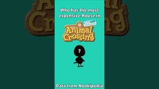 Who has the most expensive House in Animal Crossing [upl. by Crowns608]