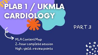 PASS PLAB 1UKMLA Cardiology HighYield Review  Part 3 [upl. by Natalie]