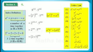 HKDSE 2016 Maths Core Paper 2 Q01 Index Law 指數定律、 Index Definition指數定義、 Fraction 分數 [upl. by Genny]