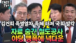 김건희 특별열차 특혜 터져 국회 발칵자료 숨긴 철도공사 야당 맹폭에 넉다운 [upl. by Ngo]