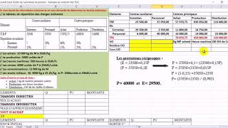 Tuto Pix  Calculer le montant total des ventes [upl. by Ardnuhs]