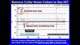 Ask Echometer Session 23 December 2 2020 Identifying HIT on Sucker Rod Lifted Wells [upl. by Paolo]