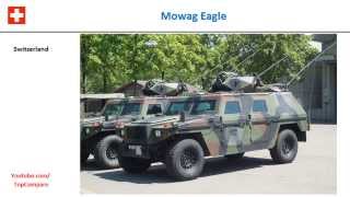 Iveco LMV versus Mowag Eagle Armored personnel carriers performance comparison [upl. by Etterb]