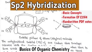 Sp2 Hybridization  Formation Of C2H4 Molecule  Basics Of Organic Chemistry  chemistry [upl. by Htebasil]