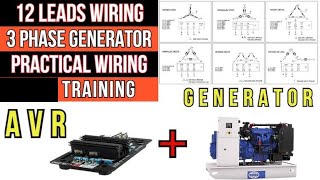 Understanding 3 Phase Star Connection Electrical Engineering [upl. by Lombardy]