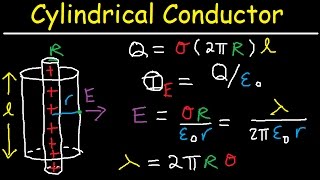 Gauss Law Problems Cylindrical Conductor Linear amp Surface Charge Denisty Electric Field amp Flux [upl. by Ginder]