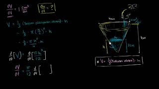 İlişkili Oranlar Bir Koniye Dolan Su Matematik Kalkülüs [upl. by Layla]