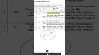 RRB NTPC medical standard eye power rrbntpc rrbmedical rrbexamdetails ssccgl rrbtypingdetail [upl. by Deer]