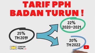 Mulai 2020 Tarif Pajak PPh Badan TURUN [upl. by Burrell660]