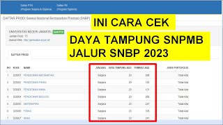 INI CARA CEK DAYA TAMPUNG SNBP 2023 PER JURUSAN TIAP UNIVERSITAS  SNPMB 2023 [upl. by Guglielmo470]