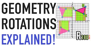 Geometry Rotations Explained 90 180 270 360 [upl. by Natal]