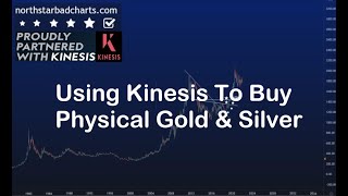 Demonstration  Using Kinesis To Purchase Physical Silver [upl. by Montagna202]