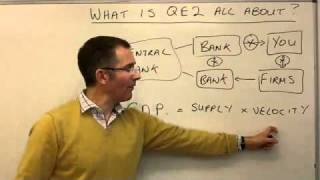 What is quantitative easing all about  MoneyWeek Investment Tutorials [upl. by Ariet412]