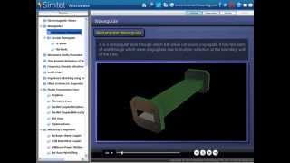 Rectangular Waveguide  Simtel RF and Microwave Simulation [upl. by Hansen]