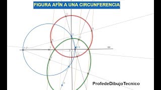 Figura afín de una circunferencia dado el eje y el punto afín del centro [upl. by Otit]