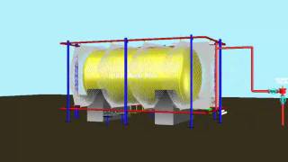 Bulk LPG Storage Tank System  GASCO [upl. by Tait]