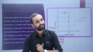 Zero and negative income elasticity of demandbbs 1st year microeconomics [upl. by Hsekar793]