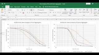 ASTM C136 Sieve Analysis of Fine amp Coarse Aggregates  Plot on SemiLog Scale  MS Excel  Gradation [upl. by Kat]