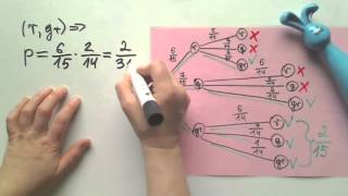 Baumdiagramme mit der Osterhase und Eiersuche Aufgabe 1 f [upl. by Bander]