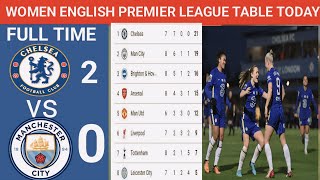 WOMEN ENGLISH PREMIER LEAGUE  TABLE TODAY STANDING UPDATED  SEASON 2024  2025  football Women [upl. by Labors]