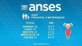 Cronograma con fechas de pago de Anses con aumento en septiembre de 2021 [upl. by Sunny497]