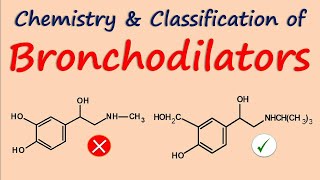 Bronchodilators  Chemistry amp classification [upl. by Elyad505]