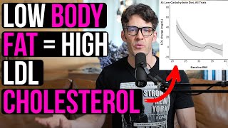 The LDL Cholesterol Mystery Why Low Body Fat  Higher LDL Levels [upl. by Duke]