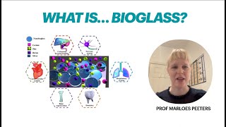 What is bioglass [upl. by My]