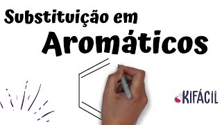 Reações de Substituição em Compostos Aromáticos [upl. by Ragan]