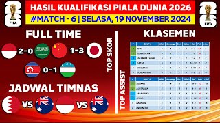 Hasil Kualifikasi Piala Dunia Hari Ini  Indonesia vs Arab Saudi  Klasemen Kualifikasi Piala Dunia [upl. by Ilesara543]