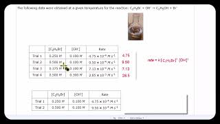 Bromoethane Rate Law Expression [upl. by Lange]