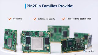 Variscite Pin2Pin System on Module families [upl. by Hahseram858]