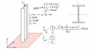 Column buckling example problem 3 one end fixed one end free [upl. by Amado967]