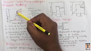 DIP13 Piecewise linear transformation in Digital image processing  EC Academy [upl. by Ayna]