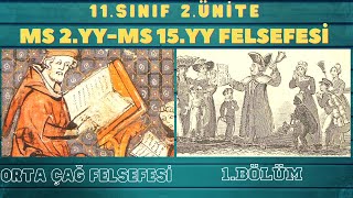 MS 2YÃœZYILMS 15 YÃœZYIL FELSEFESÄ° 11SINIF 2ÃœNÄ°TE 1BÃ–LÃœMTYT FELSEFE  SUNUM [upl. by Raila]