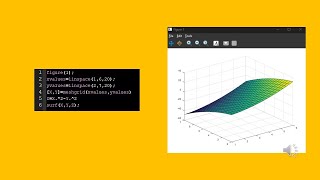 3D Plotting of Surfaces in MatLab and Octave v20 [upl. by Snook]