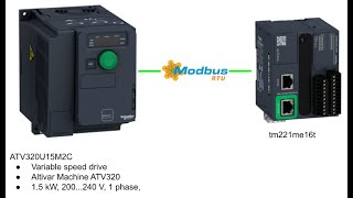 Schneider Altivar 320 Modbus Communication via M221 PLC [upl. by Hnamik]