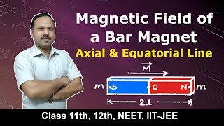 Magnetic field due to a bar magnet  Magnetism amp Matter  12th Physics cbse [upl. by Loria]