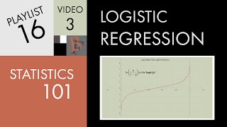 Statistics 101 Logistic Regression Logit and Regression Equation [upl. by Denbrook]