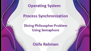 Lec 14  Dining Philosopher Problem Using Semaphore  Operating system  Bangla Tutorial [upl. by Nicolau918]