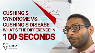 Cushing’s Syndrome vs Cushing’s Disease what’s the difference in 100 seconds [upl. by Onez314]