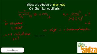 Effect of iner gas on chemical equilibrium [upl. by Zina]