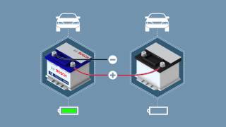 EN I Battery Basics How does a jump start really work [upl. by Nhtanhoj]