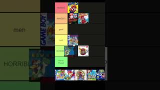 READ PINNED COMMENT Ranking Every Mainline Mario Game Part 1 [upl. by Keller]