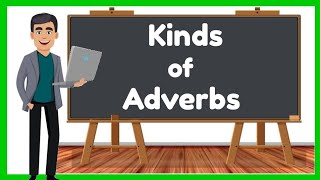 Kinds of Adverbs with Activity [upl. by Benildas25]