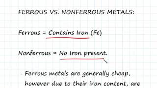 Ferrous and Nonferrous Metals  Engineering Materials [upl. by Etnaud]